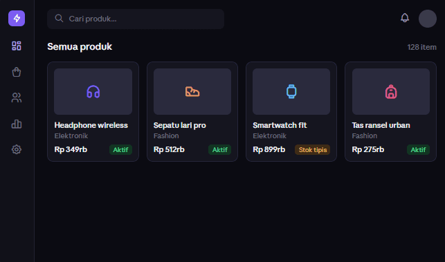E-Commerce Dashboard